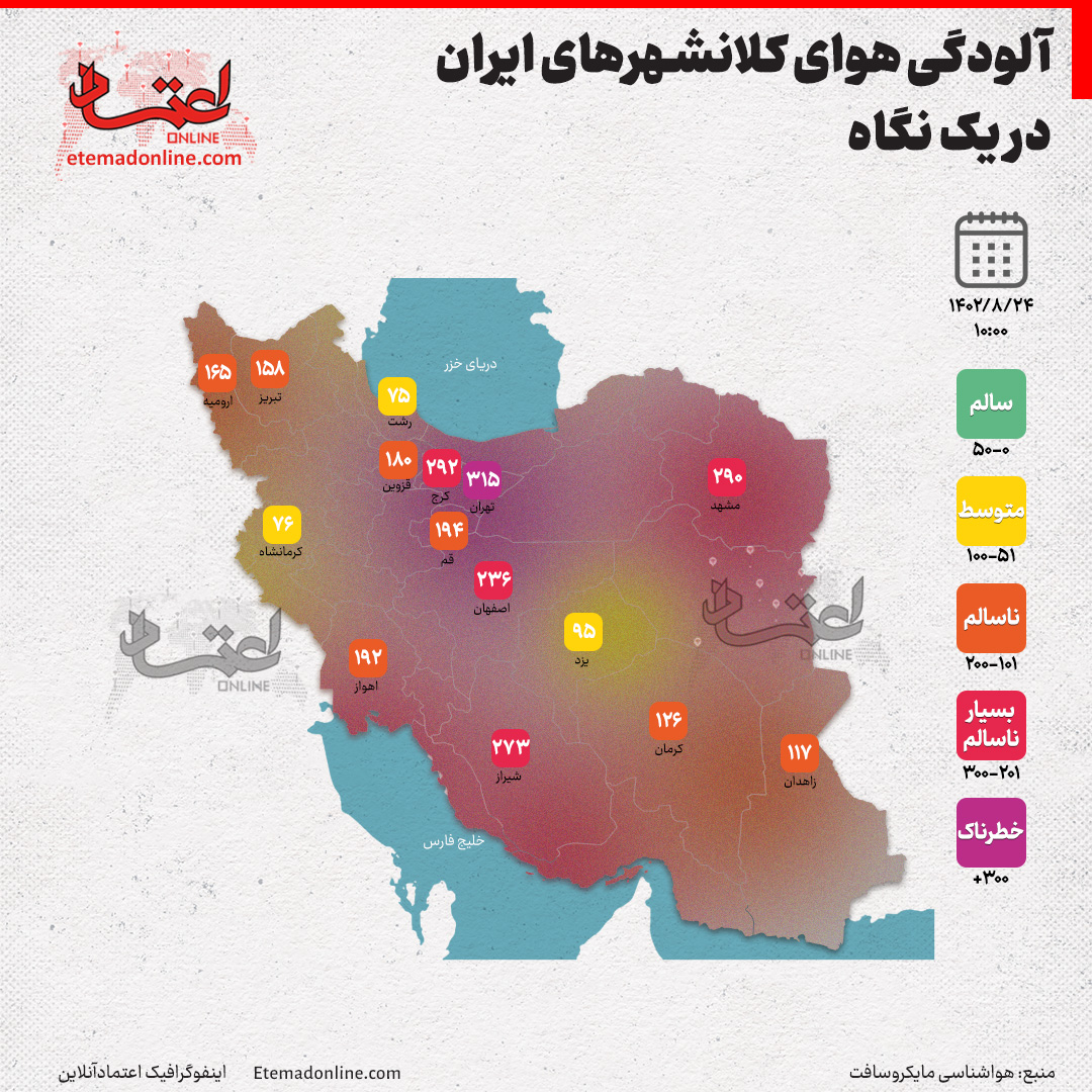 آلودگی هوای کلانشهرهای ایران در یک نگاه