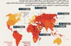شاخص فساد در ایران و سایر کشورهای جهان چقدر است؟