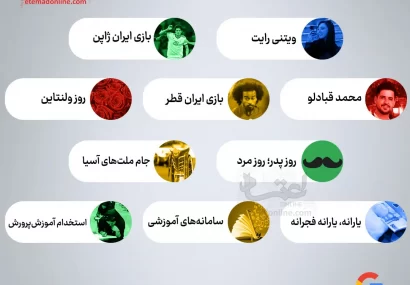 بیشترین جستجوی گوگل ایرانیان در بهمن ۱۴۰۲
