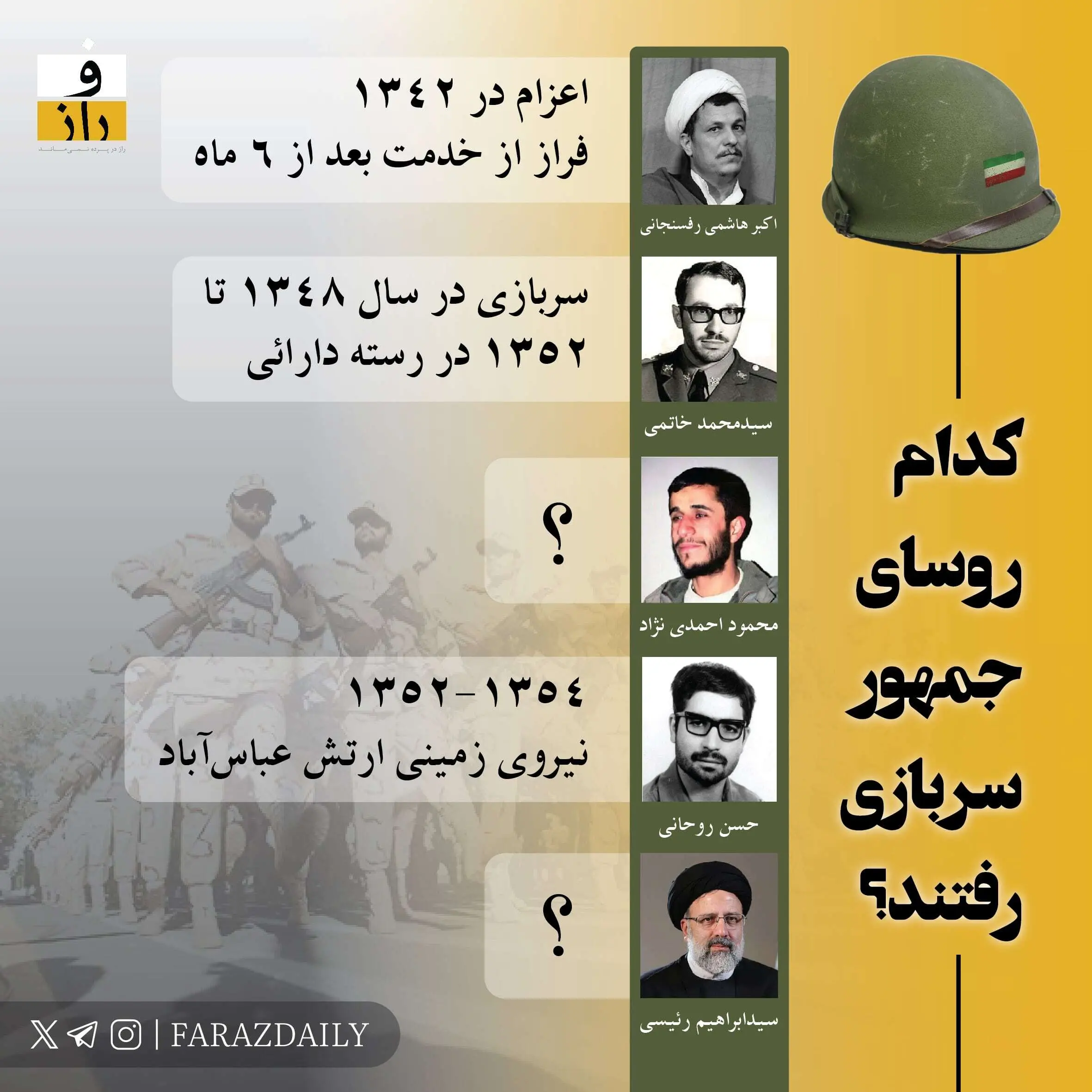 کدام یک از روسای‌جمهوری ایران بعد از انقلاب به سربازی رفته‌اند؟