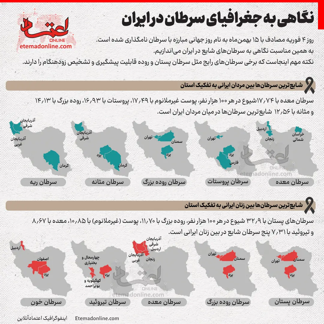 نگاهی به جغرافیای سرطان در ایران